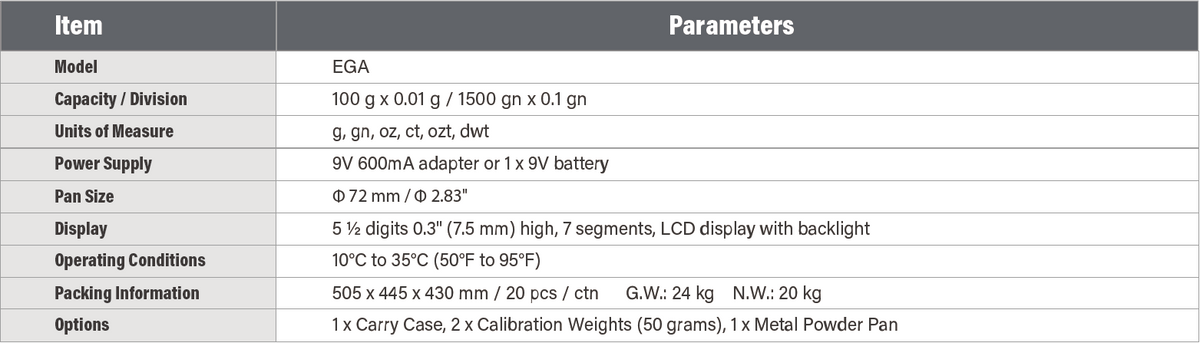 EGA Anti-Static Reloading Scale - Resists Cell Phone Interference & Drift
