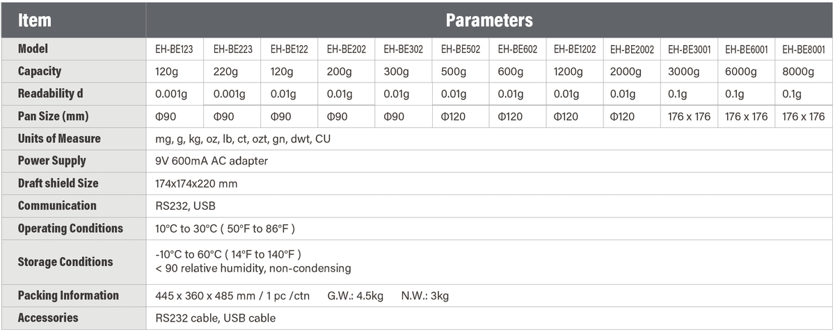 EH-BE Precision Balances-specifications