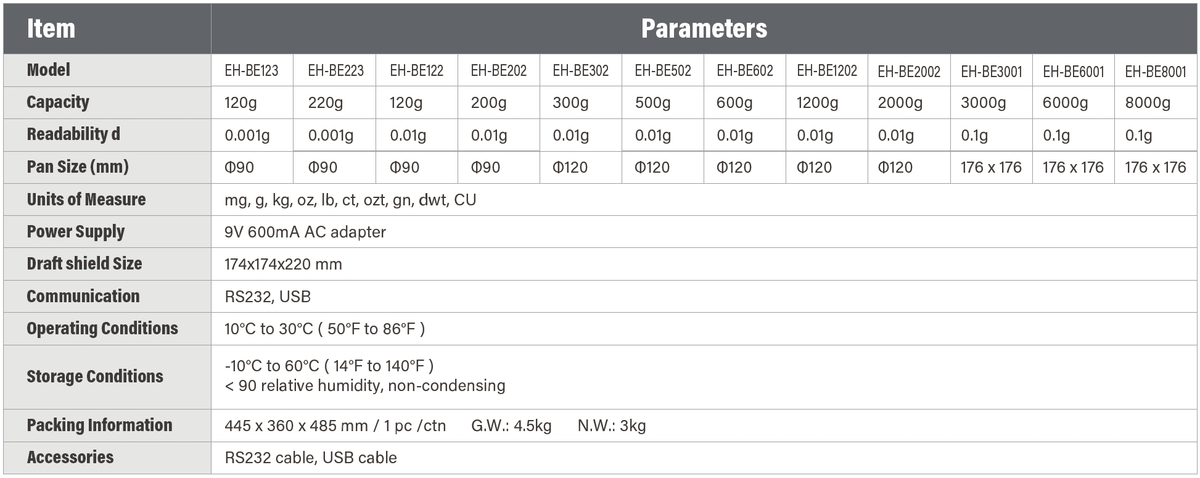EH-BE Precision Balances-specifications