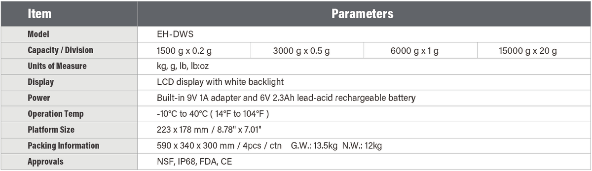 EH-DWS Waterproof Scale Specifications - Max Cap.:15kgx2g / 33lbx0.005lb, LCD Display, NSF & FDA Approvals