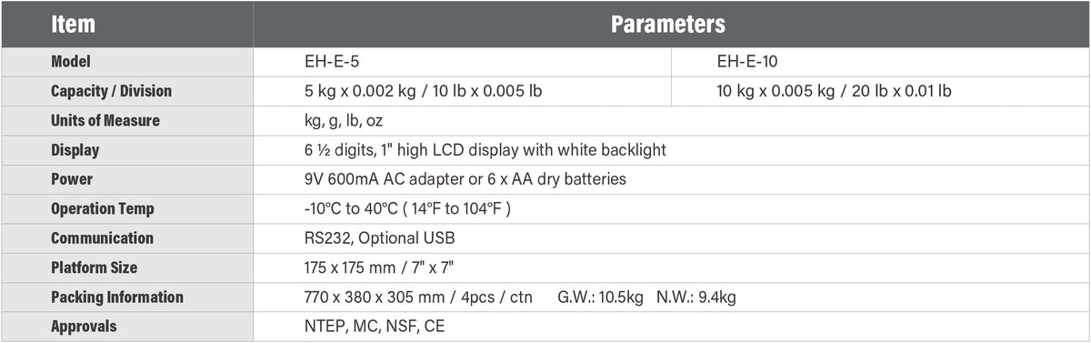 EH-E Bench Scale - Specifications