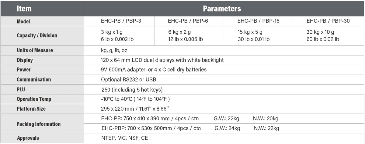 EHC-PB Specifications - 30 kg Capacity / Large Dual LCD Display / Dual Power Supply / 250 PLUs / RS232 & USB Ports