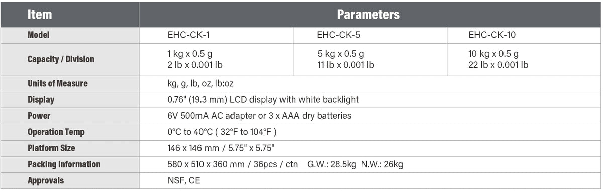 EHW-CK bench scale specifications