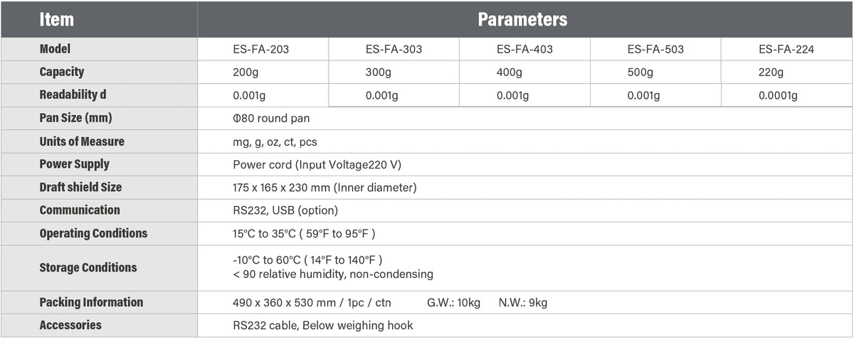 ES-FA Precision Balance for Jewelry/Chemical/Hospital Labs, Cost-Effective Solution