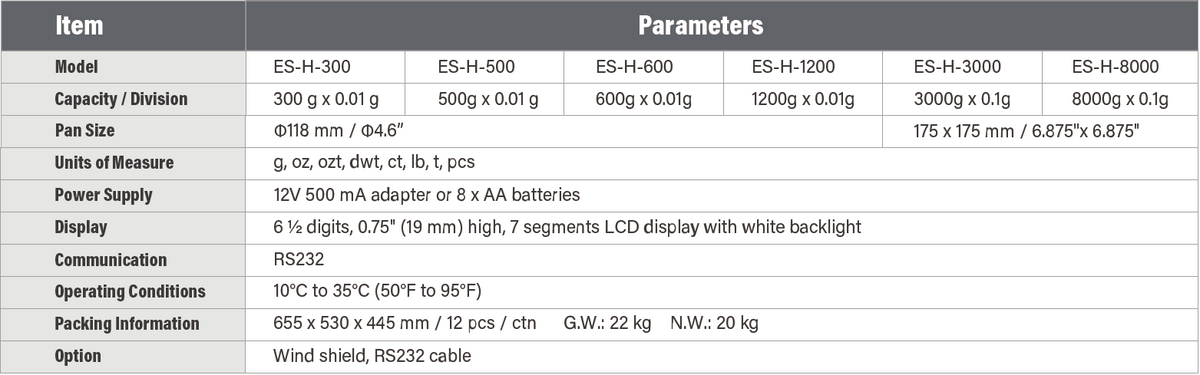 ES-H Precision Balance-specifications