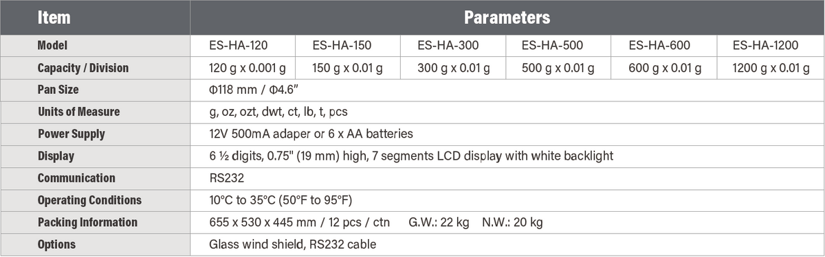 ES-HA-specifications