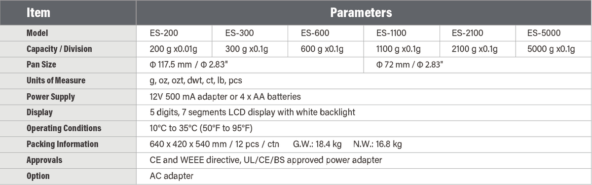 ES Precision Balance-specifications