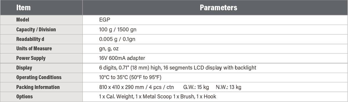 EGP Auto Powder Dispenser-Specifications