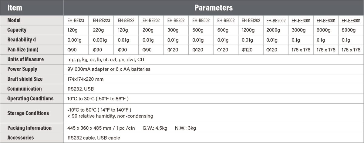 EH-BE Precision Balances-specifications