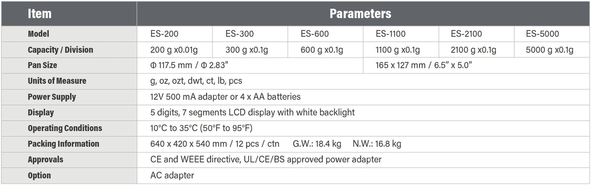 ES Precision Balances with square pan-specifications